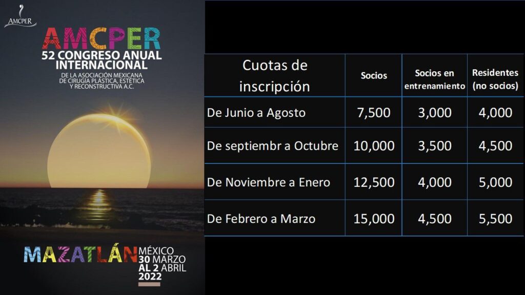 Congreso AMCPER 2022-Mazatlán